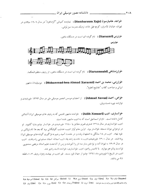 پرونده:دانشنامه مصور موسيقي ايران خ .PDF