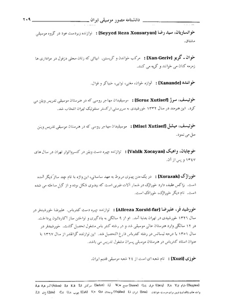 پرونده:دانشنامه مصور موسيقي ايران خ .PDF
