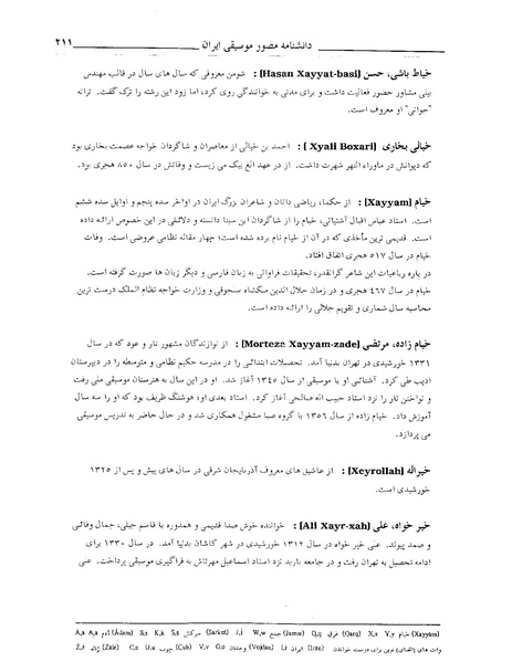 پرونده:دانشنامه مصور موسيقي ايران خ .PDF