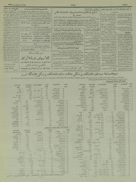 پرونده:Ettelaat13360620.pdf