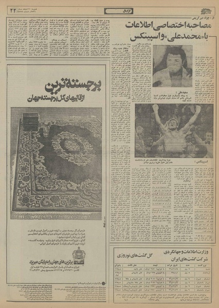 پرونده:Ettelaat13561220.pdf