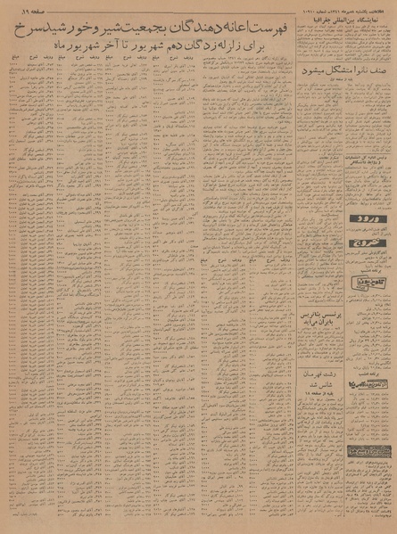 پرونده:Ettelaat13410708.pdf