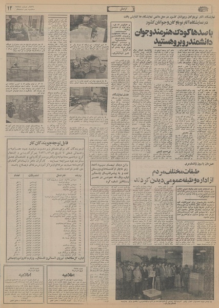 پرونده:Ettelaat13561202.pdf