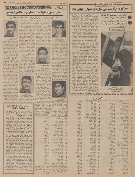 پرونده:Ettelaat13471128.pdf