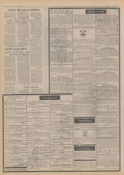 پرونده:Ettelaat13510914.pdf