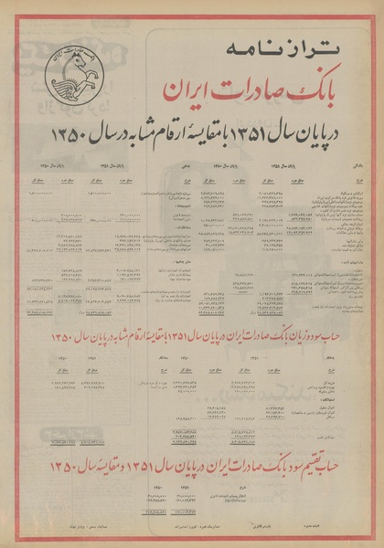 پرونده:Ettelaat13520329.pdf