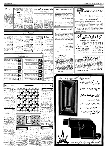 پرونده:Ettelaat13570725.pdf