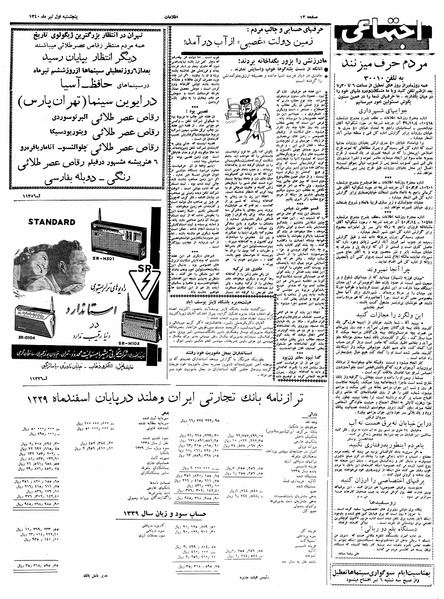 پرونده:Ettelaat13400401.pdf