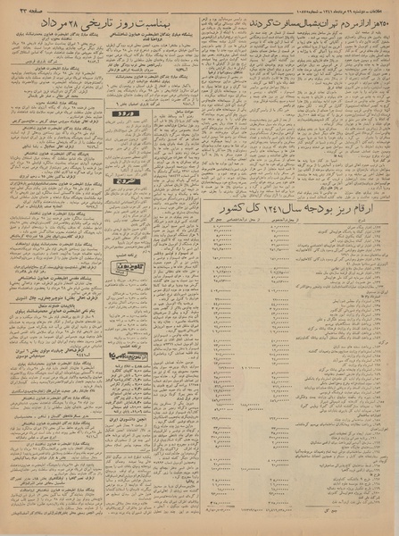 پرونده:Ettelaat13410529.pdf