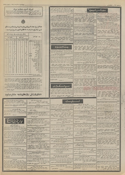 پرونده:Ettelaat13510915.pdf
