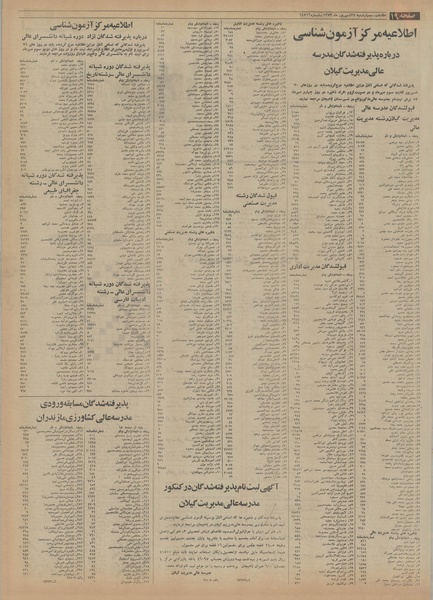 پرونده:Ettelaat13530627.pdf