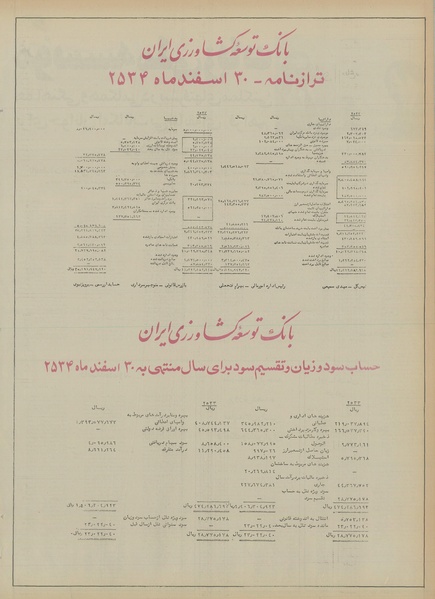 پرونده:Ettelaat13550424.pdf