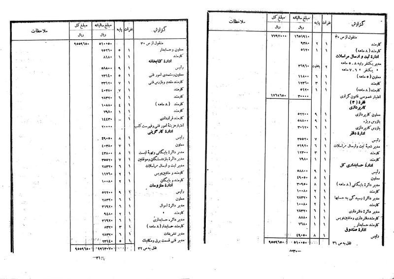 پرونده:Moz 14 65.pdf
