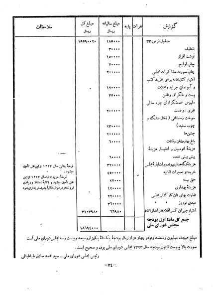 پرونده:Moz 14 65.pdf