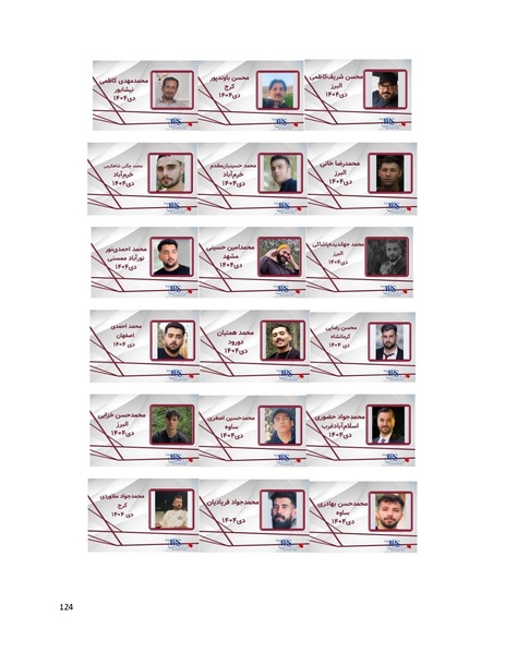پرونده:سپید رویان تاریخ پوشینه اول.pdf