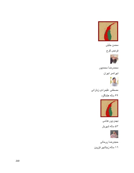پرونده:سپید رویان تاریخ پوشینه اول.pdf