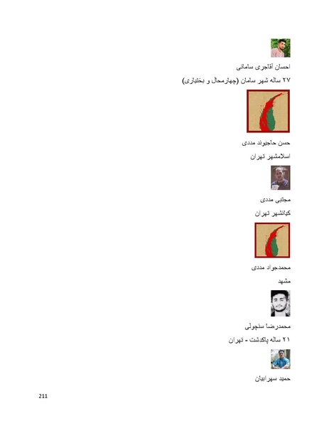 پرونده:سپید رویان تاریخ پوشینه اول.pdf