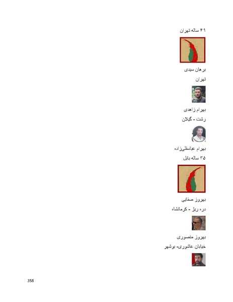 پرونده:سپید رویان تاریخ پوشینه اول.pdf