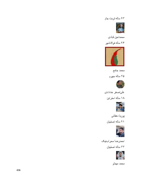 پرونده:سپید رویان تاریخ پوشینه اول.pdf