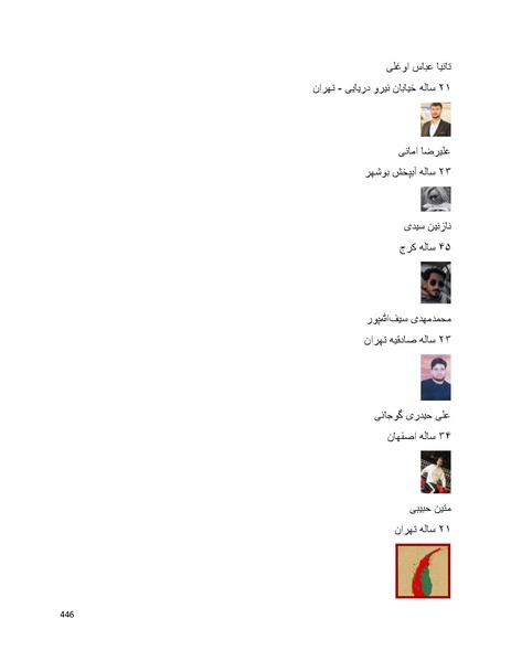 پرونده:سپید رویان تاریخ پوشینه اول.pdf
