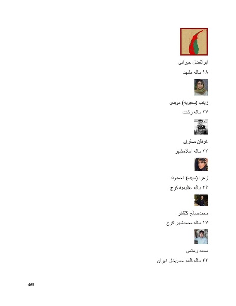 پرونده:سپید رویان تاریخ پوشینه اول.pdf