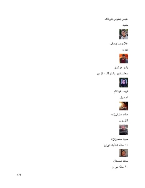 پرونده:سپید رویان تاریخ پوشینه اول.pdf