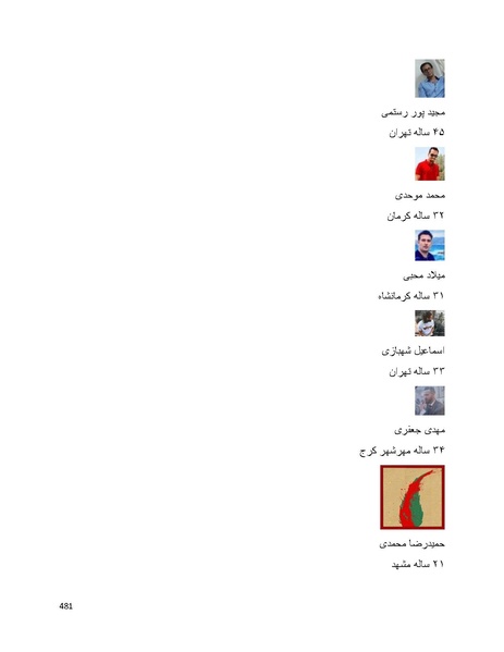 پرونده:سپید رویان تاریخ پوشینه اول.pdf