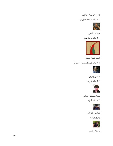 پرونده:سپید رویان تاریخ پوشینه اول.pdf