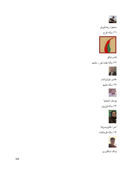 پرونده:سپید رویان تاریخ پوشینه اول.pdf