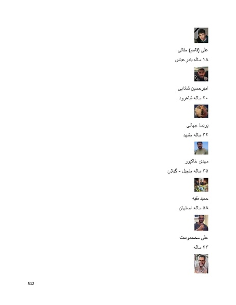 پرونده:سپید رویان تاریخ پوشینه اول.pdf