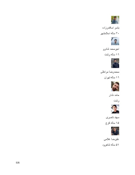 پرونده:سپید رویان تاریخ پوشینه اول.pdf