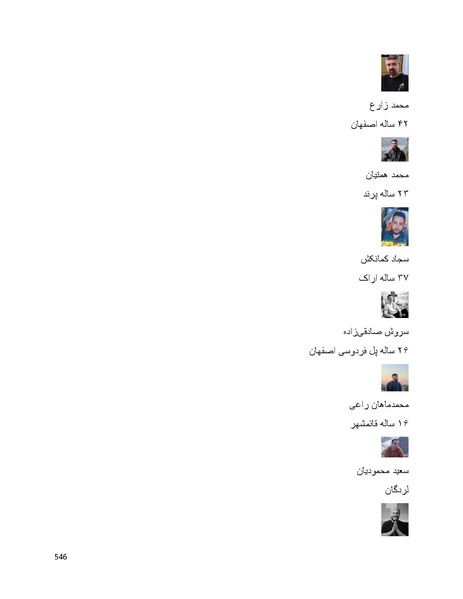 پرونده:سپید رویان تاریخ پوشینه اول.pdf