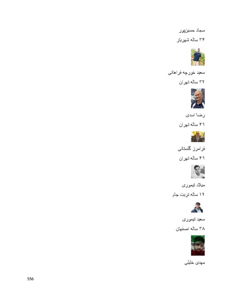 پرونده:سپید رویان تاریخ پوشینه اول.pdf