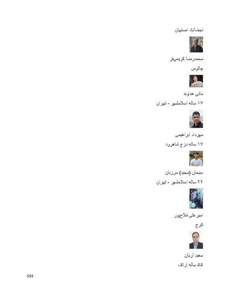 پرونده:سپید رویان تاریخ پوشینه اول.pdf
