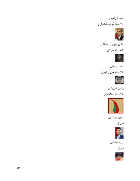 پرونده:سپید رویان تاریخ پوشینه اول.pdf