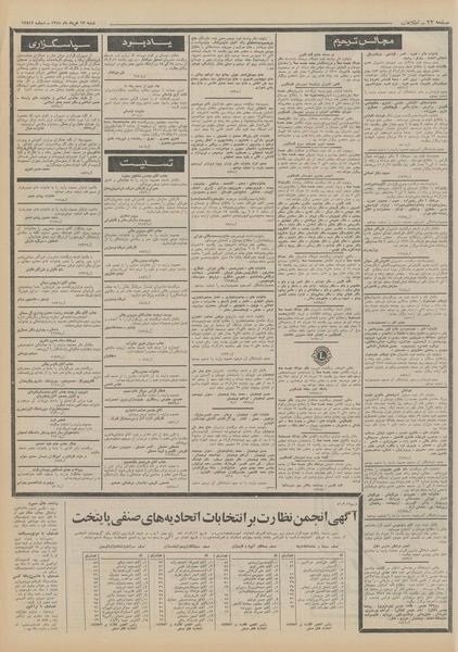 پرونده:Ettelaat13510313.pdf