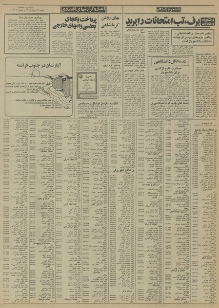 پرونده:Ettelaat13521029.pdf