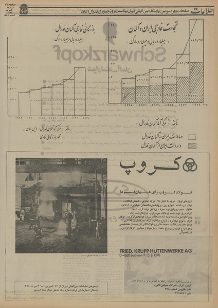 پرونده:Ettelaat13540622.pdf