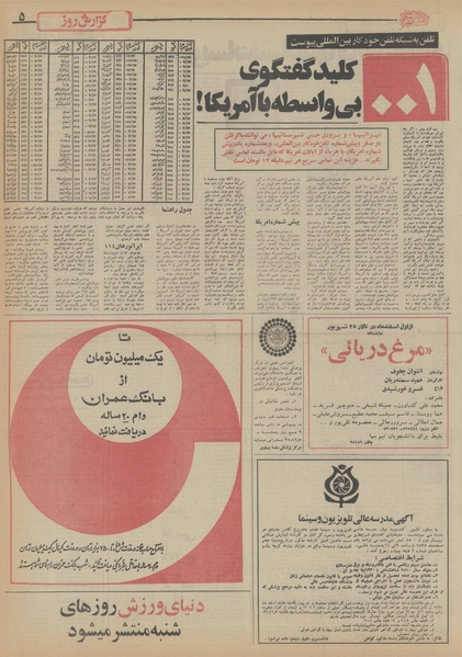 پرونده:Ettelaat13551204.pdf