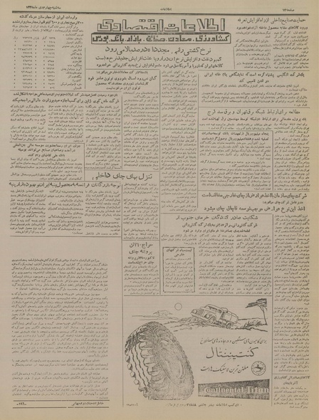 پرونده:Ettelaat13351004.pdf