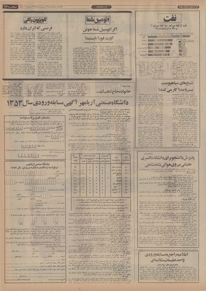 پرونده:Ettelaat13530226.pdf