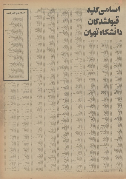 پرونده:Ettelaat13540516.pdf