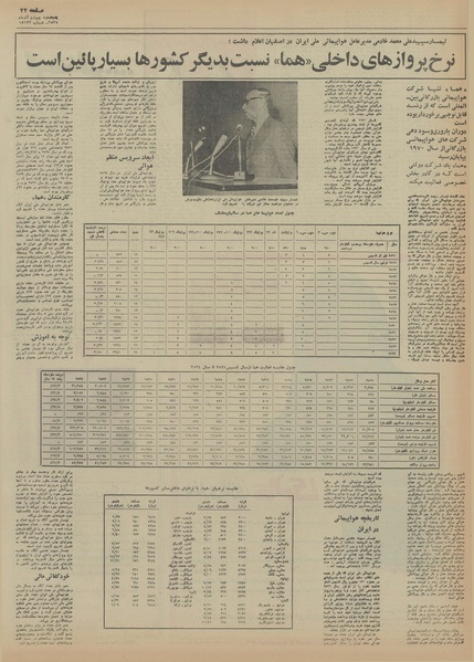 پرونده:Ettelaat13550904.pdf