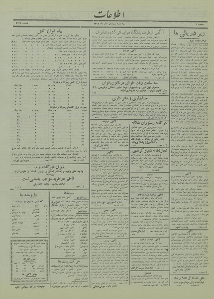 پرونده:Ettelaat13180913.pdf