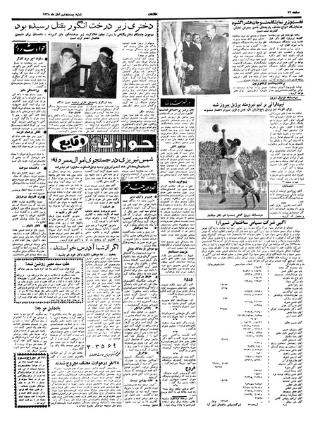 پرونده:Ettelaat13380829.pdf