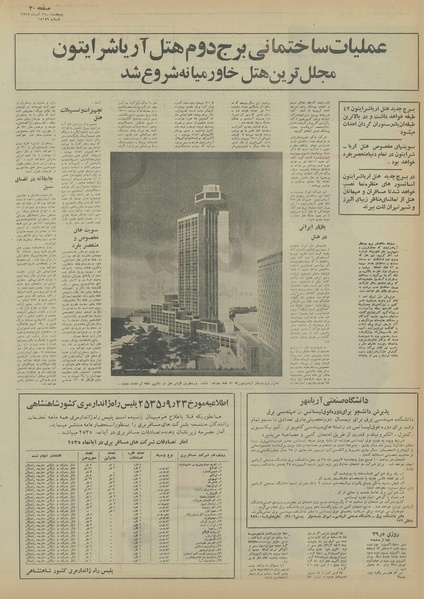 پرونده:Ettelaat13550925.pdf