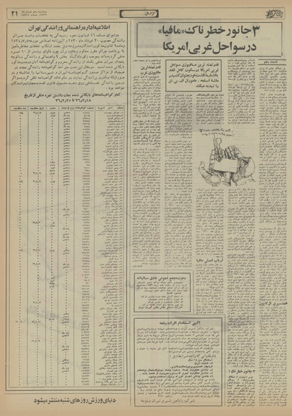 پرونده:Ettelaat13560310.pdf