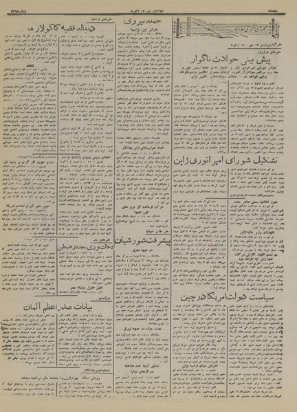 پرونده:Ettelaat13161022.pdf