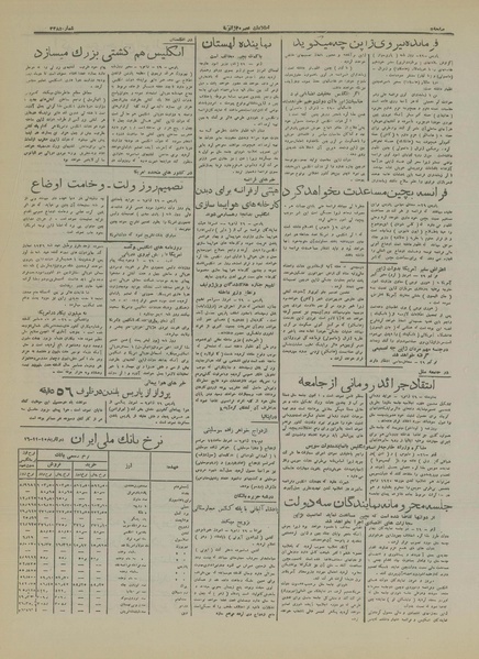 پرونده:Ettelaat13161110.pdf