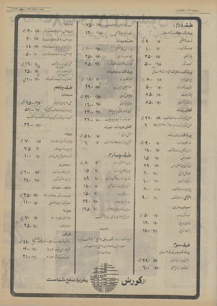پرونده:Ettelaat13520805.pdf
